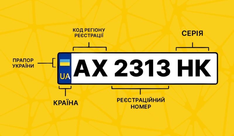 Як дізнатися регіон України за номерами авто: що означають цифри та дві останні літери