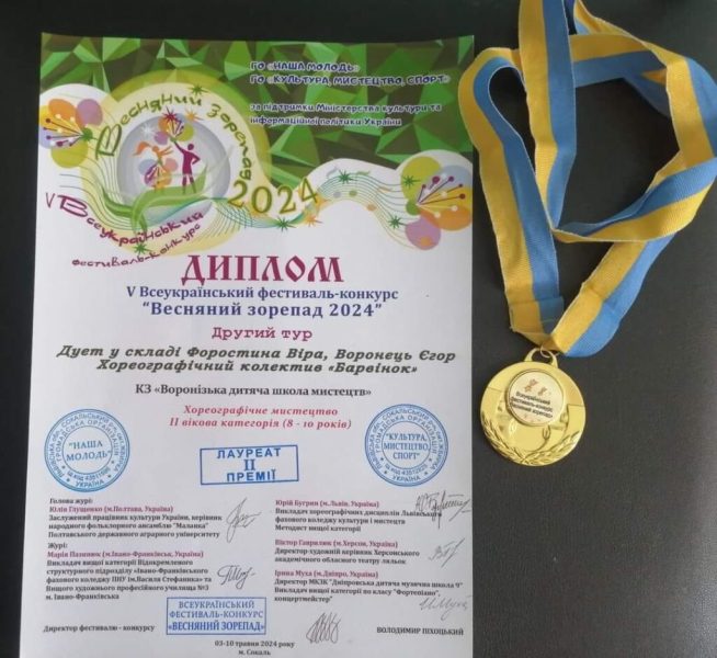 Солісти хореографічного колективу “Барвінок” Шосткинщини посіли призові місця на Всеукраїнському конкурсі “Весняний зорепад 2024”