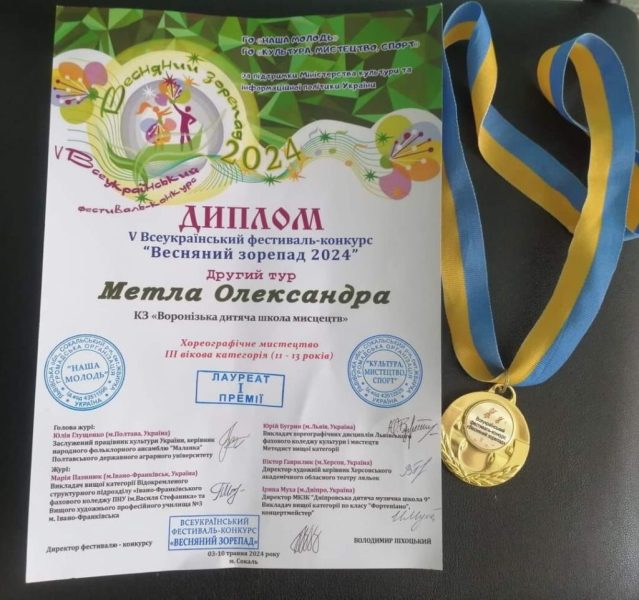 Солісти хореографічного колективу “Барвінок” Шосткинщини посіли призові місця на Всеукраїнському конкурсі “Весняний зорепад 2024”