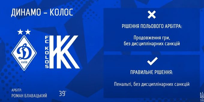 ВІДЕО. Могли перемогти. Динамо не дали пенальті в останньому матчі сезону