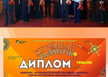 Конотопчани підкорили міжнародний конкурс мистецтв “Хіт-парад талантів”