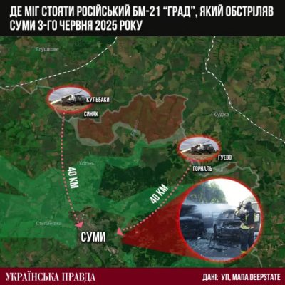 Обстріл Сум 3 червня Росія здійснила з установки ''Град'' &ndash; УП