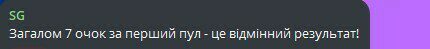 «Підемо вчитися подавати подачі». Реакція фанів на матч Україна – Іран