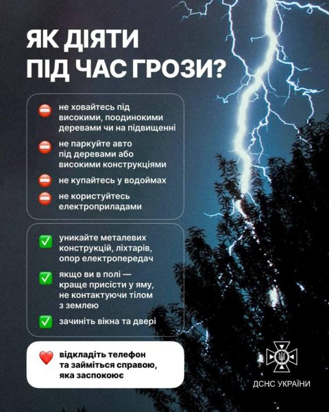 Що в жодному разі не можна робити під час грози: одиниці це знають