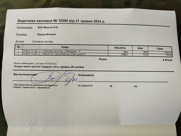 Шосткинський колектив сучасного танцю &ldquo;Шарм&rdquo; передав кошти на потреби ЗСУ