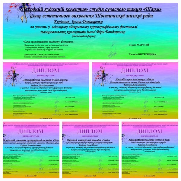 У Конотопі пройшов фестиваль танцювальних колективів ім. Віри Бондаренко