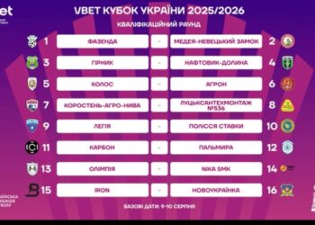 Відбулося жеребкування кваліфікаційного раунду Кубка України 2025/26