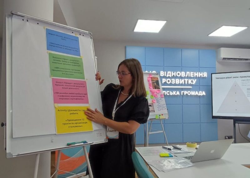 Міжнародна організація з міграції продовжує посилювати інституційну спроможність конотопської громади