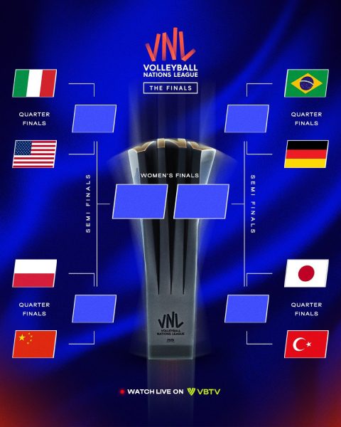 Сітка плей-оф жіночої Ліги націй з волейболу. Визначено чвертьфінальні пари