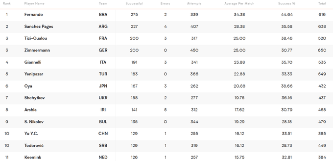 Україна &ndash; в лідерах Ліги націй: характер, харизма і мудрість Лосано
