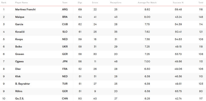 Україна &ndash; в лідерах Ліги націй: характер, харизма і мудрість Лосано