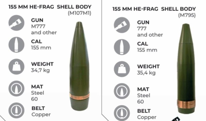 Україна виробляє корпуси до артилерійських боєприпасів усіх калібрів, – експерти