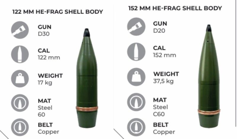 Україна виробляє корпуси до артилерійських боєприпасів усіх калібрів, – експерти