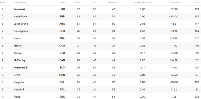 Український дебют у Лізі націй: казка про Попелюшку з сумним фіналом