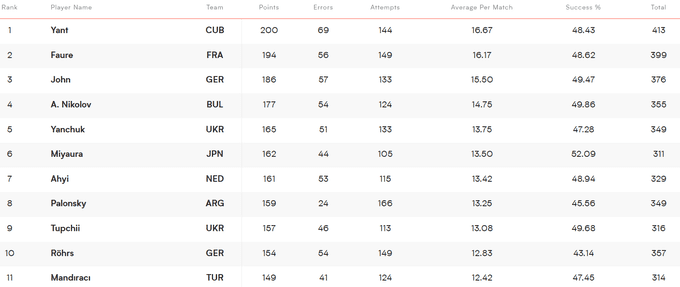 Український дебют у Лізі націй: казка про Попелюшку з сумним фіналом
