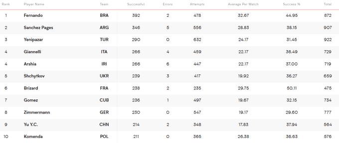 Український дебют у Лізі націй: казка про Попелюшку з сумним фіналом