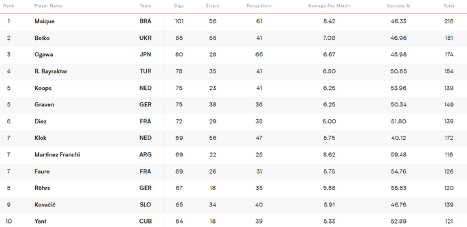 Український дебют у Лізі націй: казка про Попелюшку з сумним фіналом