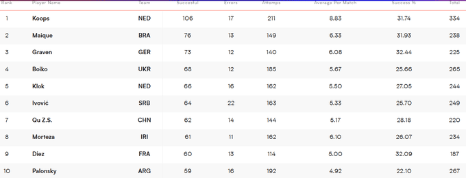 Український дебют у Лізі націй: казка про Попелюшку з сумним фіналом