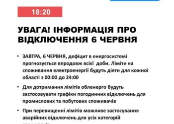Заряджайтеся: завтра ліміти на споживання електроенергії по всіх областях діятимуть впродовж усієї доби (+графік)