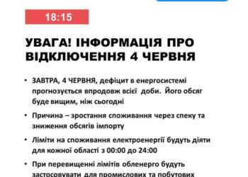 Завтра вимикати світло будуть цілий день, — Укренерго (+графік)