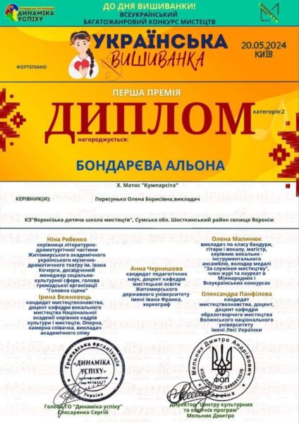 Юна піаністка Шосткинської громади – переможниця Всеукраїнського конкурсу мистецтв
