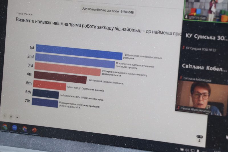 Римма Бикова: Кожен урок наших освітян формує наше майбутнє