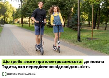 ЩО ТРЕБА ЗНАТИ ПРО ЕЛЕКТРОСАМОКАТИ: ДЕ МОЖЕ ЇЗДИТИ, ЯКА ПЕРЕДБАЧЕНА ВІДПОВІДАЛЬНІСТЬ