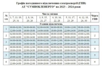 Все ж таки відключення світла повертаються з 1 червня(+графік ГПВ)