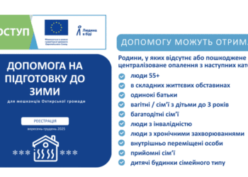 Допомога для жителів Охтирської громади