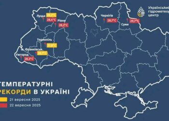 На Сумщині зафіксовано температурний рекорд