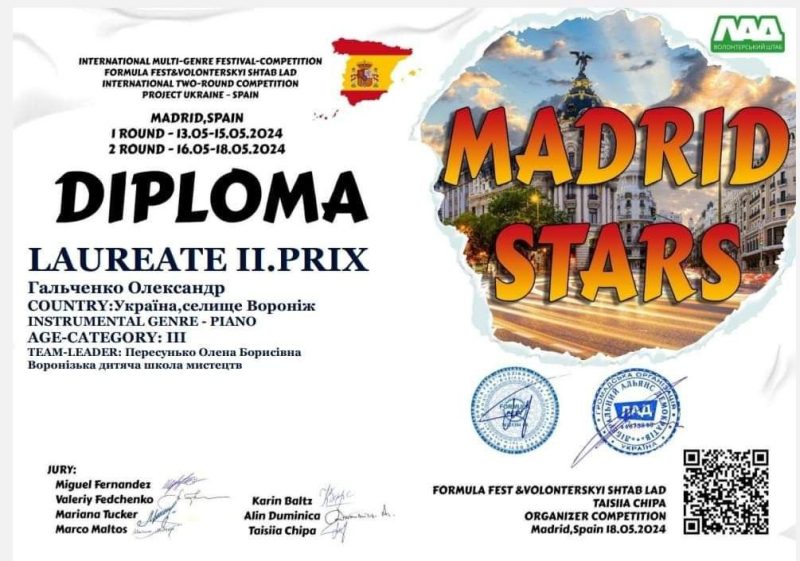 Піаніст Шосткинської громади &ndash; призер Міжнародного конкурсу &ldquo;MADRID STARS&rdquo;