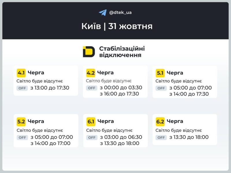31 жовтня графіки відключень світла діятимуть усю добу: в "Укренерго" розповіли деталі