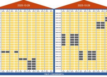 На Сумщині посилили ГПВ