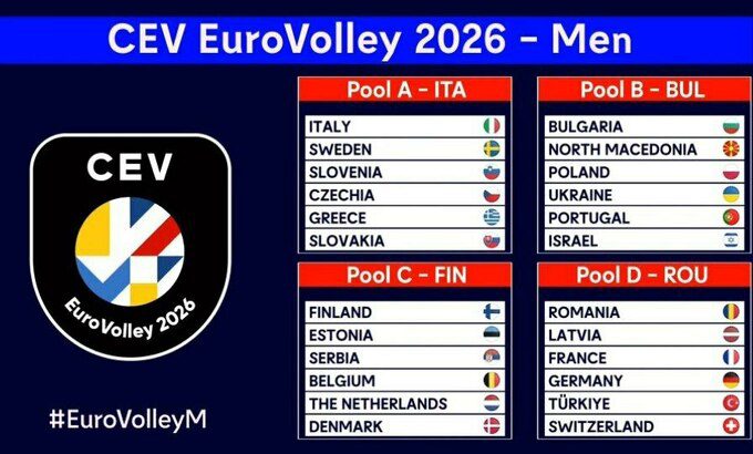 Україна дізналася суперників на чемпіонаті Європи з волейболу