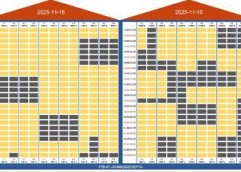 Графіки погодинних відключень на 16 листопада на Сумщині
