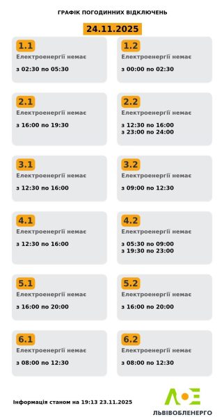 Графіки відключень на завтра: скільки годин не буде світла 24 листопада