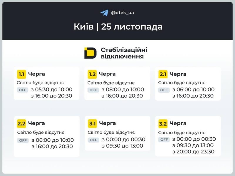 Графіки відключень пом'якшують: скільки годин українці будуть без світла 25 листопада