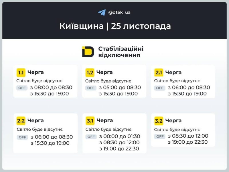 Графіки відключень пом'якшують: скільки годин українці будуть без світла 25 листопада