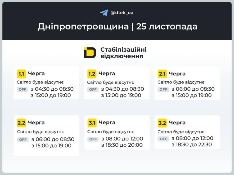 Графіки відключень пом'якшують: скільки годин українці будуть без світла 25 листопада