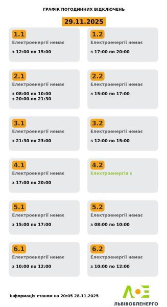Як відключатимуть світло в Україні в суботу: графіки на 29 листопада