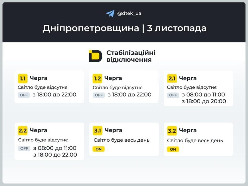 Коли і де не буде світла в понеділок: з'явилися графіки відключень на 3 листопада