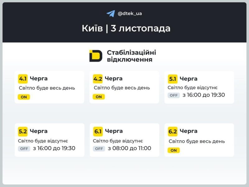 Коли і де не буде світла в понеділок: з'явилися графіки відключень на 3 листопада