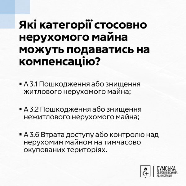 Мешканці Сумщини, чиї домівки постраждали від російської агресії, можуть подавати заяви до міжнародного Реєстру збитків