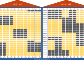 На Сумщині оприлюднили графіки погодинних відключень електрики на 17 листопада