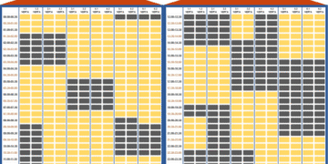 На Сумщині оприлюднили графіки погодинних відключень електрики на 17 листопада
