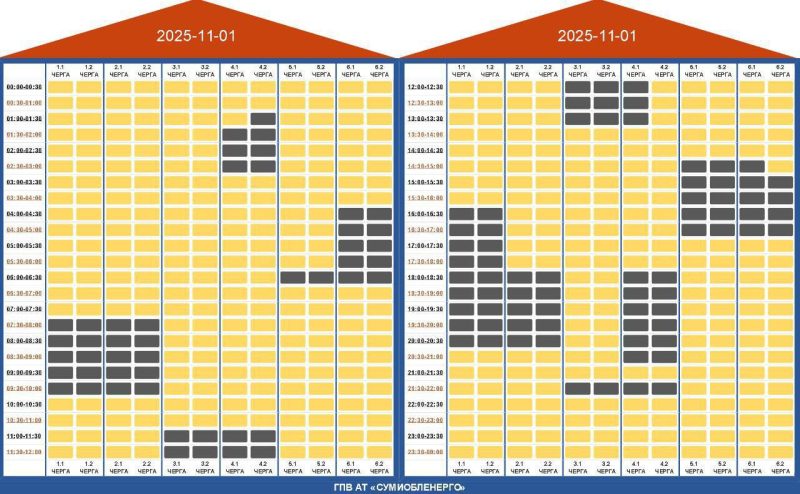 На Сумщині ввели зміни зміни до графіків погодинних відключень світла