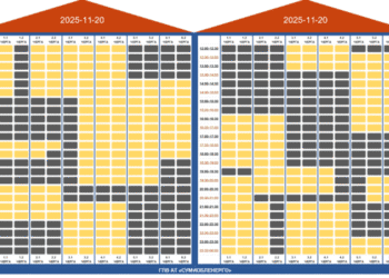 На Сумщині знову змінили ГПВ