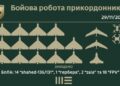 Під час чергової масованої атаки росії на Україну прикордонники на Сумщині знищили більше 30 російських безпілотників