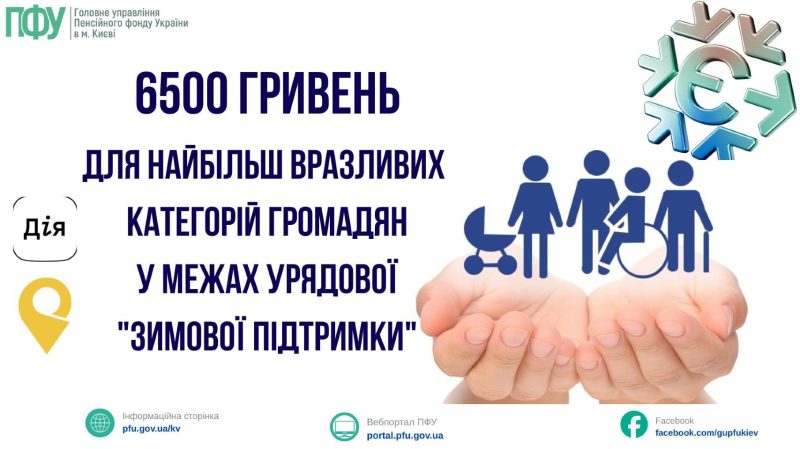 Понад 1,5 мільйони українців вже отримали «зимову підтримку»