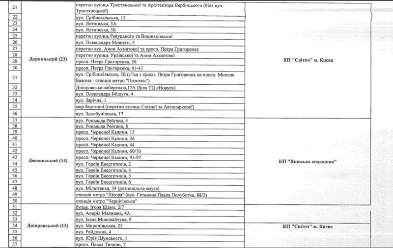Скоро в Києві запрацюють святкові ярмарки: скільки буде коштувати різдвяна ялинка